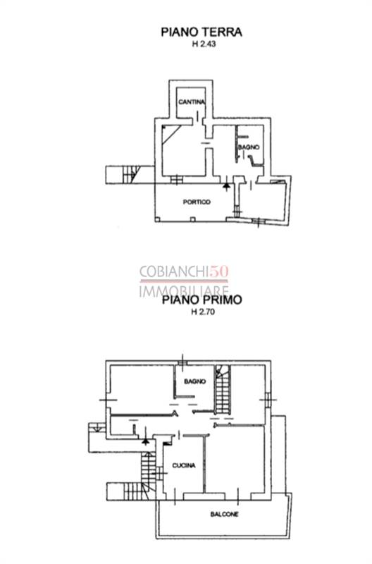 planimetria