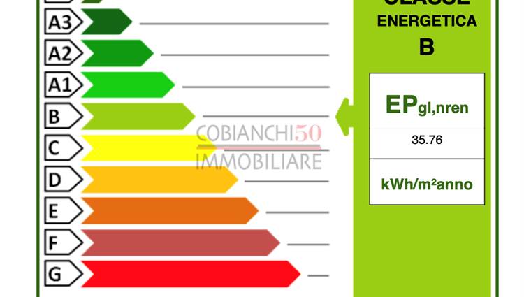 certificazione energetica 