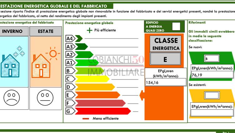 certificazione energetica 